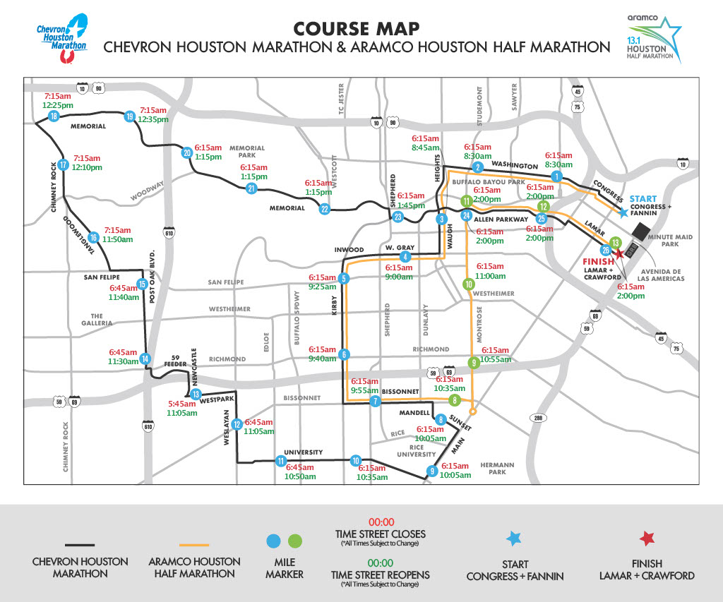2024 Chevron Houston Marathon